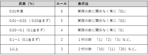 コメント 2020-05-12 152226